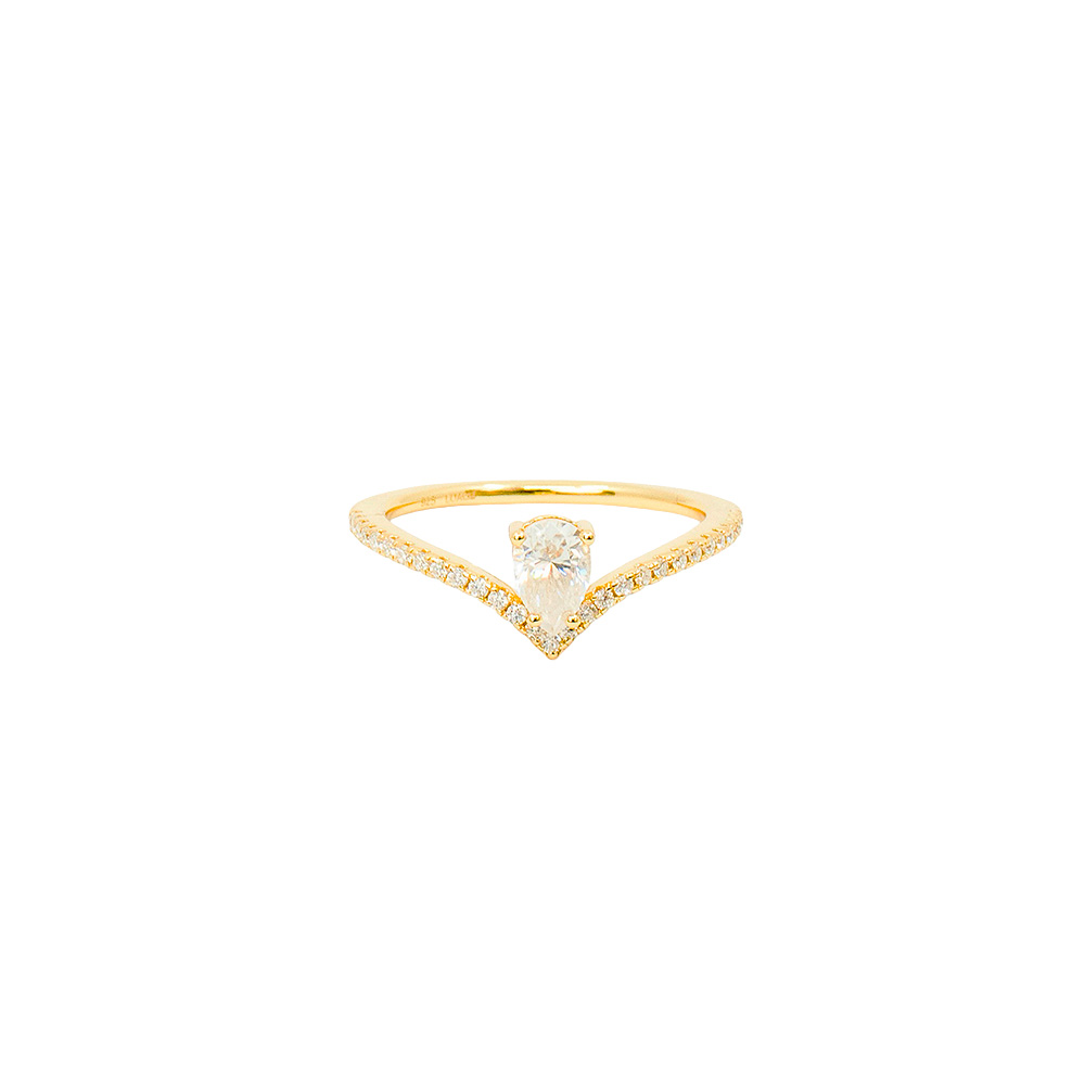 Anillo Aura